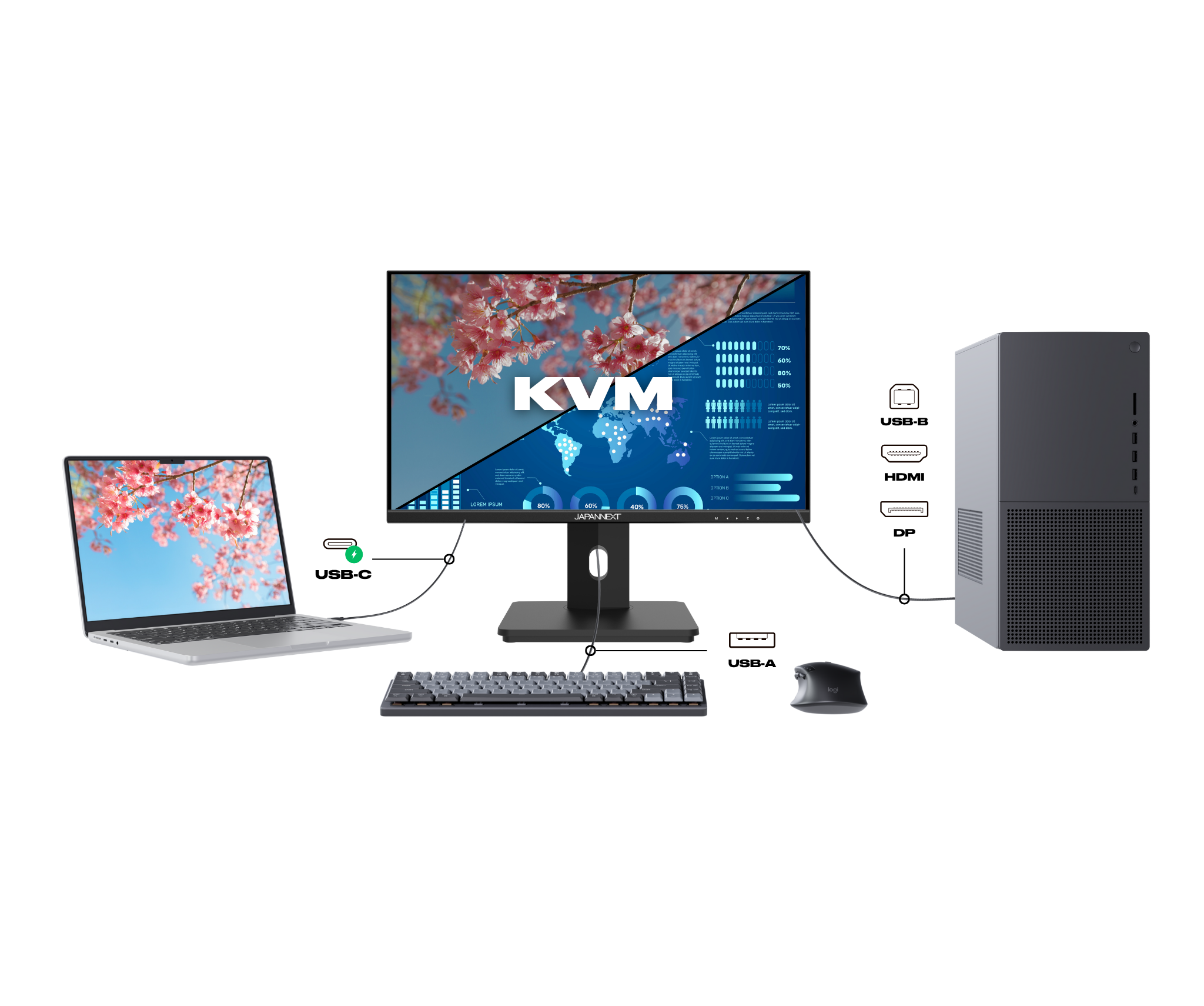 Monitor | 21.5" | FULL HD | USB-C (+ Ladung 65W)