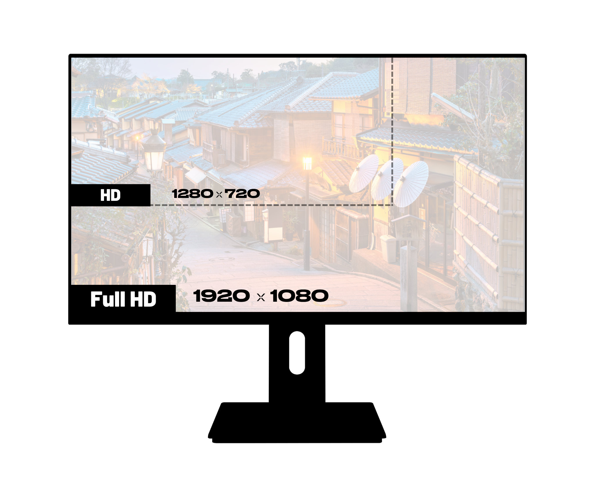 Monitor | 21.5" | FULL HD | USB-C (+ Ladung 65W)