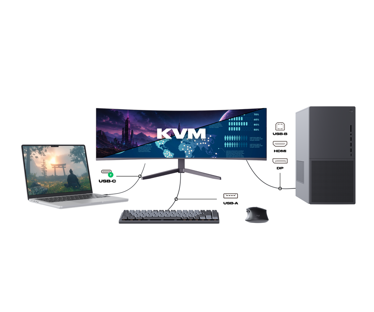 49-inch Curved Monitor, 5K UHD, 165Hz, USB-C 90W, LAN Port. Ideal for Simulation Gaming and Office Work