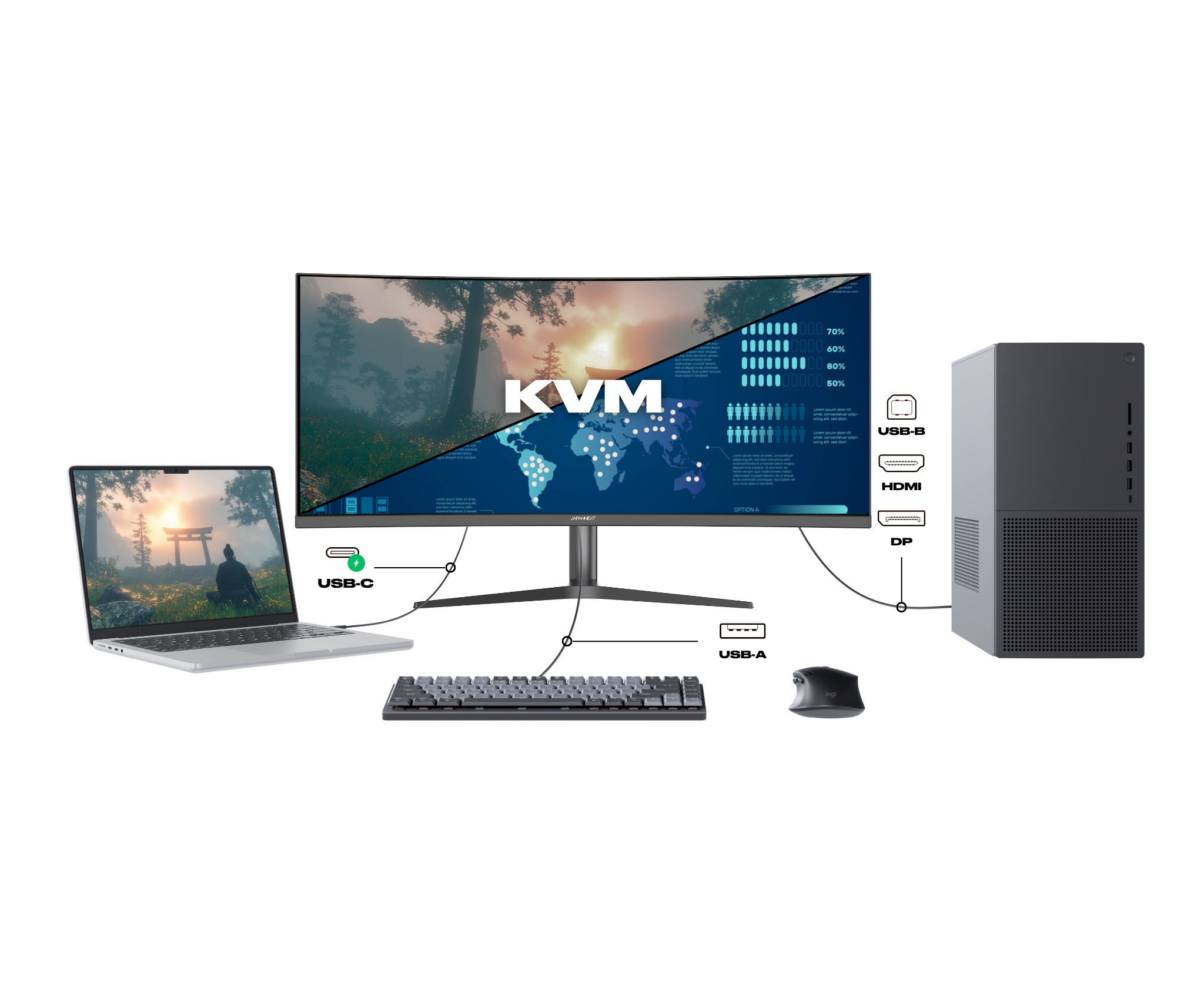 Curved Gaming Monitor | 37.5" | UWQHD+ | IPS Panel | 144Hz