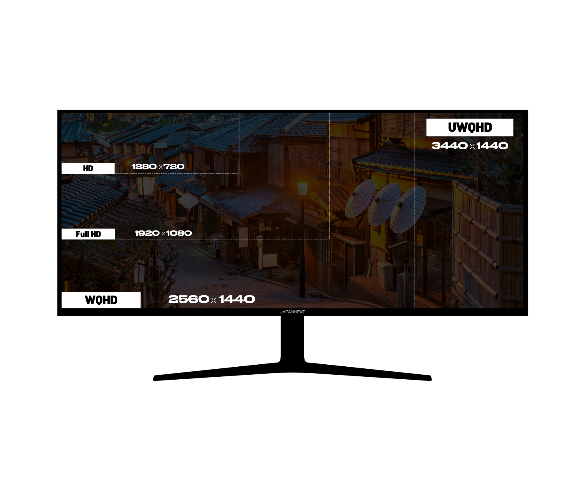 Curved Gaming Monitor | 37.5" | UWQHD+ | IPS Panel | 144Hz