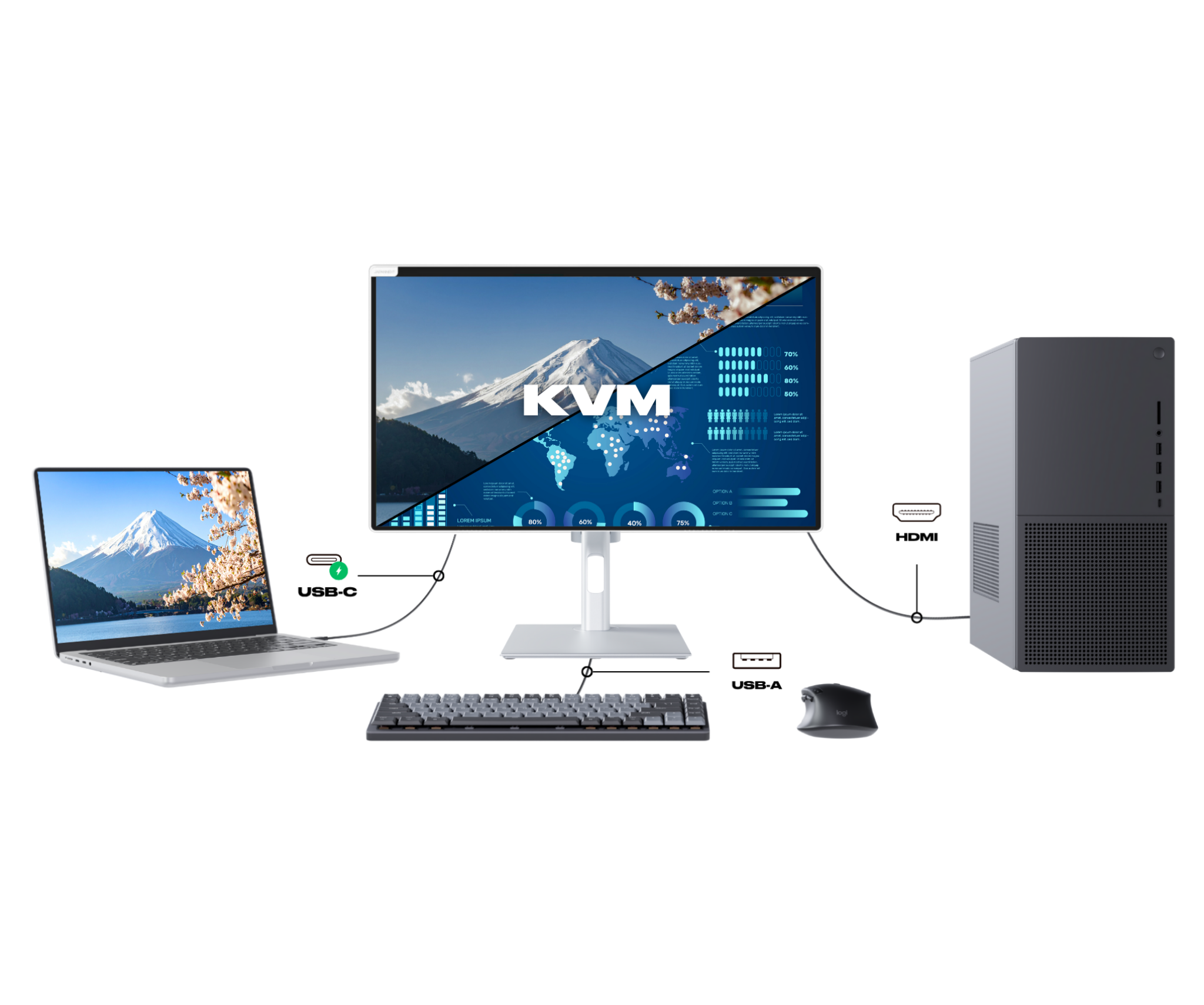 Monitor für den Bürobereich | 21,5" | FHD | Touchscreen | KVM | Stromversorgung 65 W | Ergonomischer Schwenkfuß