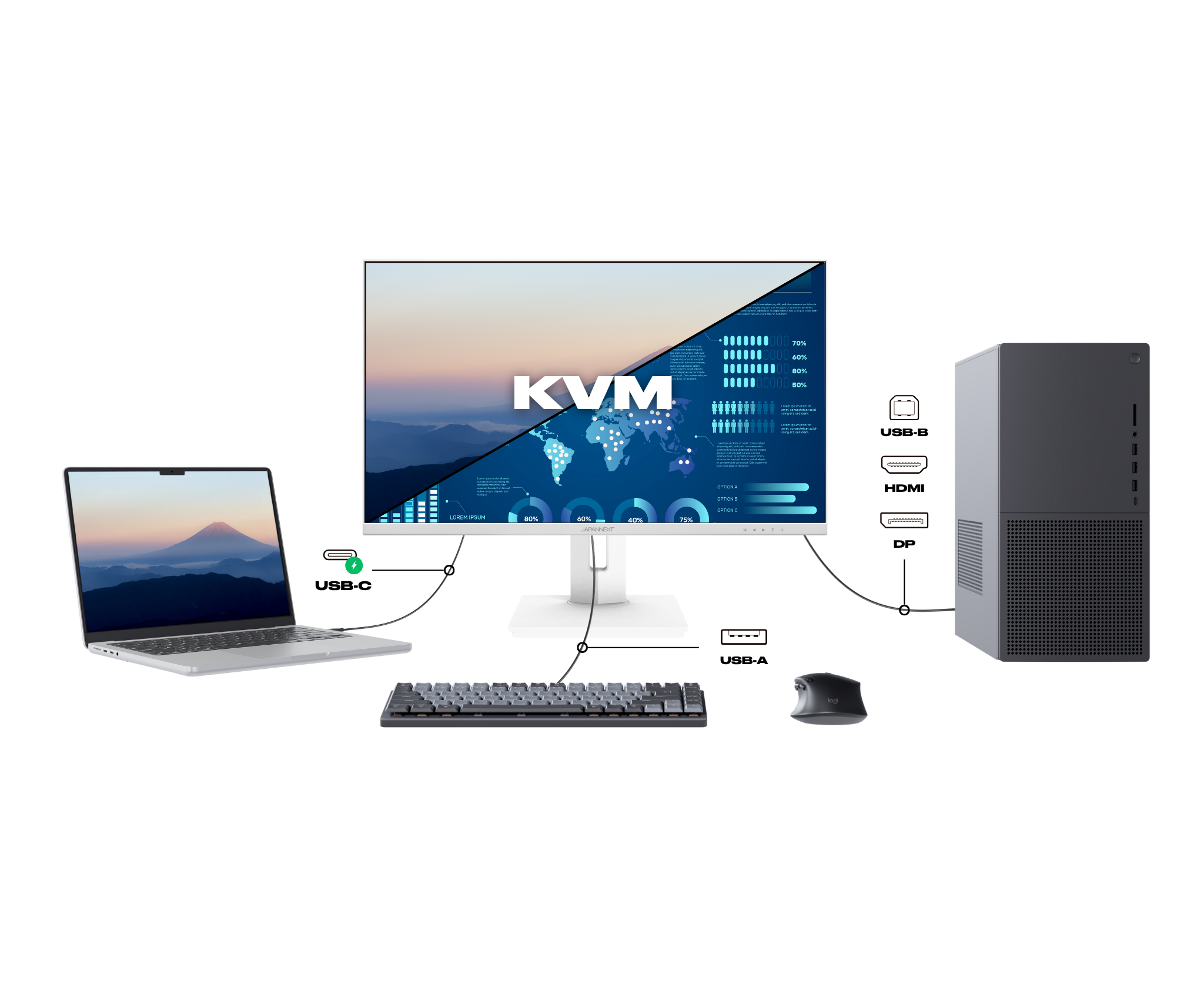 Monitor | 27" | 4K UHD | USB-C (+ Ladung 65W)