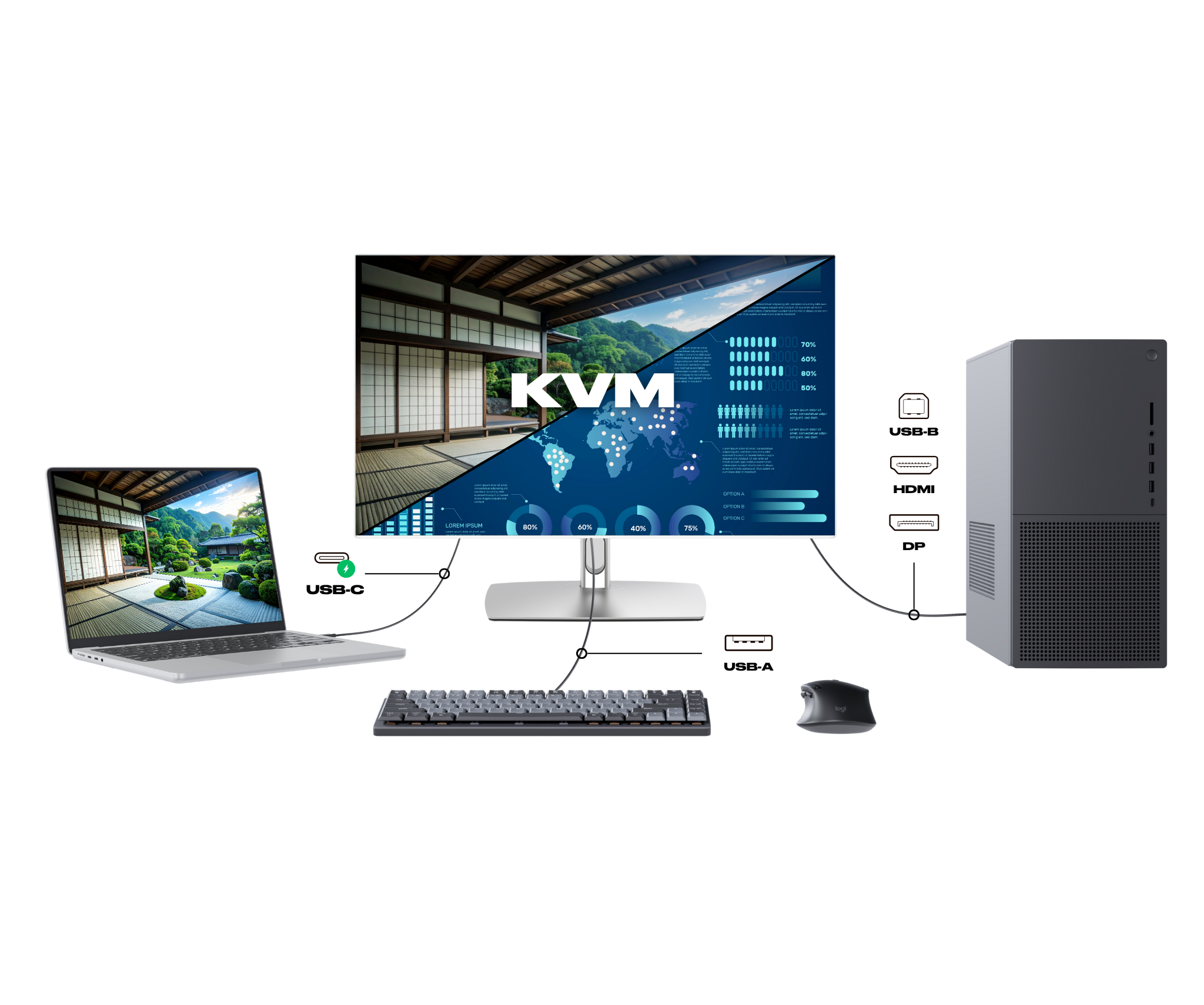 Monitor | 27" | WQHD | Touchscreen | Power Delivery 65 W | KVM | Weiß