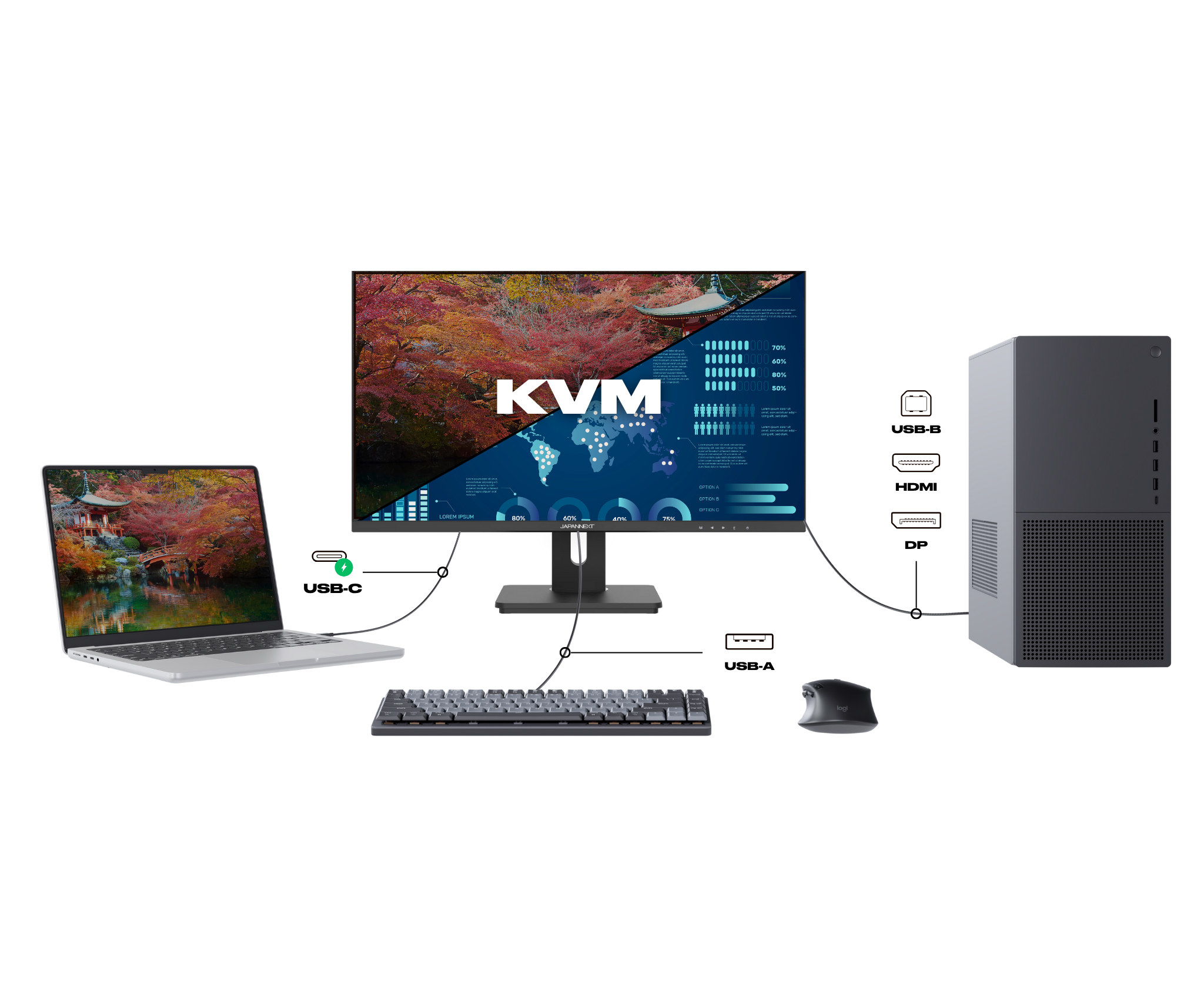 Office Monitor | 28" | 4K UHD | USB-C (+ 65W charging)