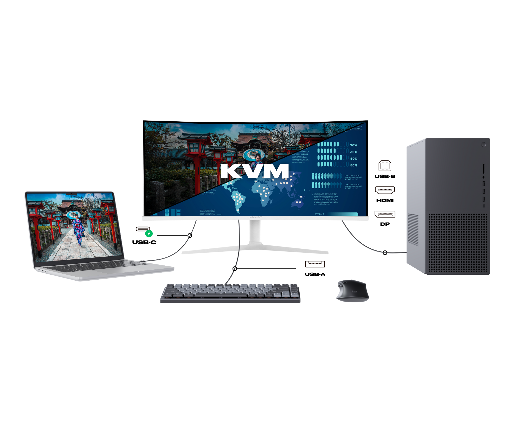 Curved Monitor | 34" | UWQHD | IPS Panel | White