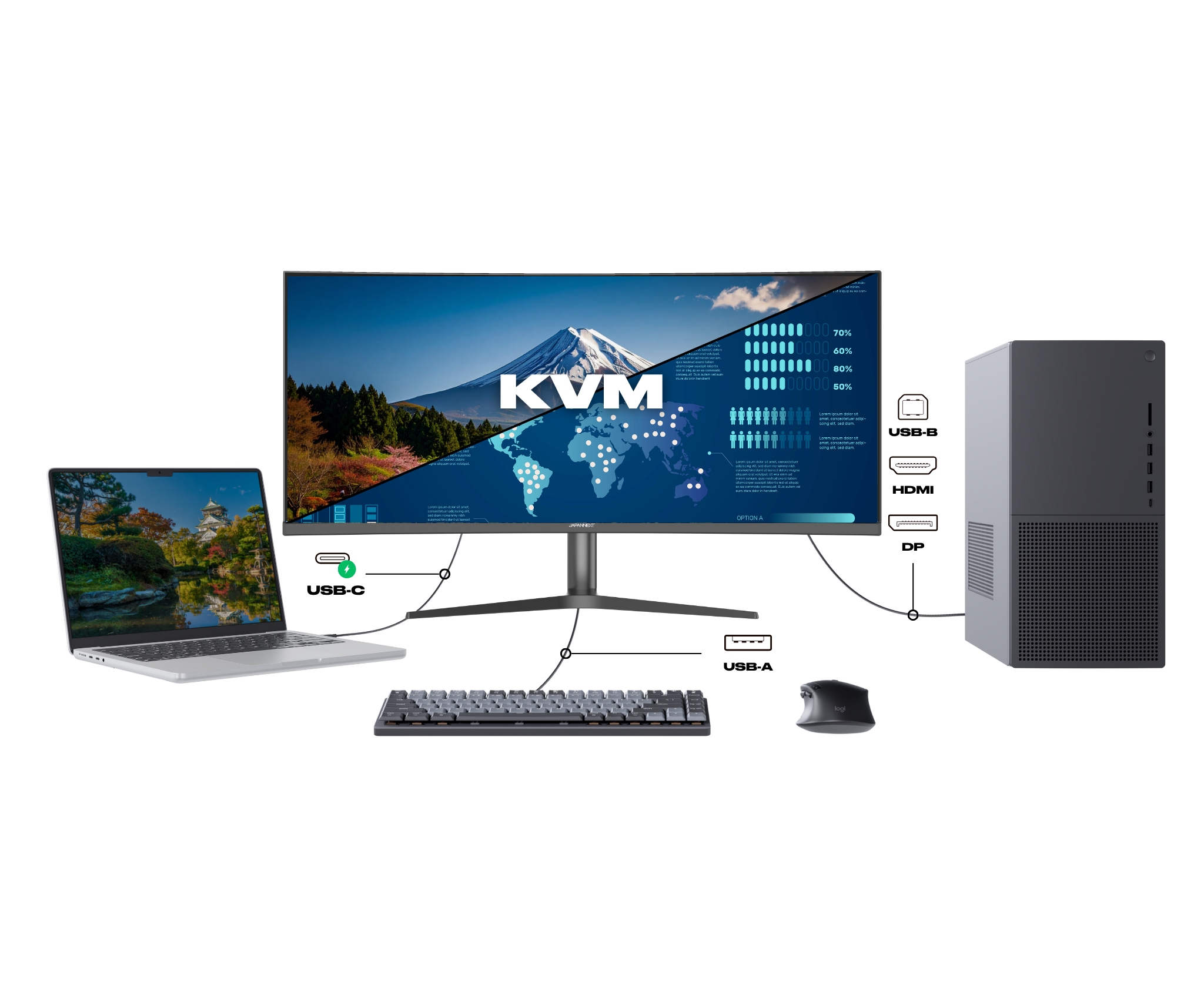 Curved Monitor | 37,5" | UWQHD+ | IPS