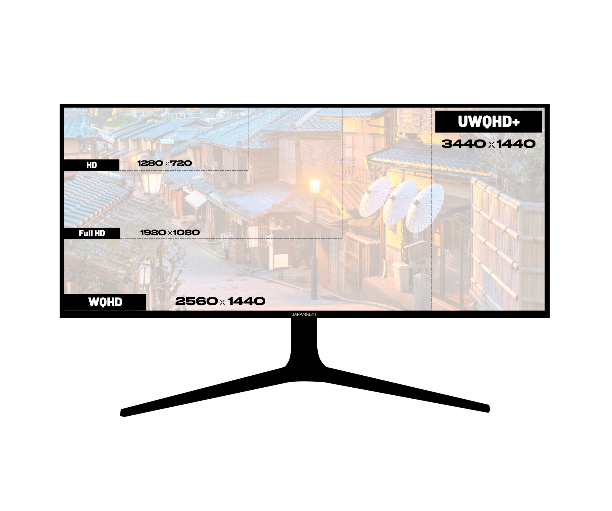 Curved Monitor | 37,5" | UWQHD+ | IPS
