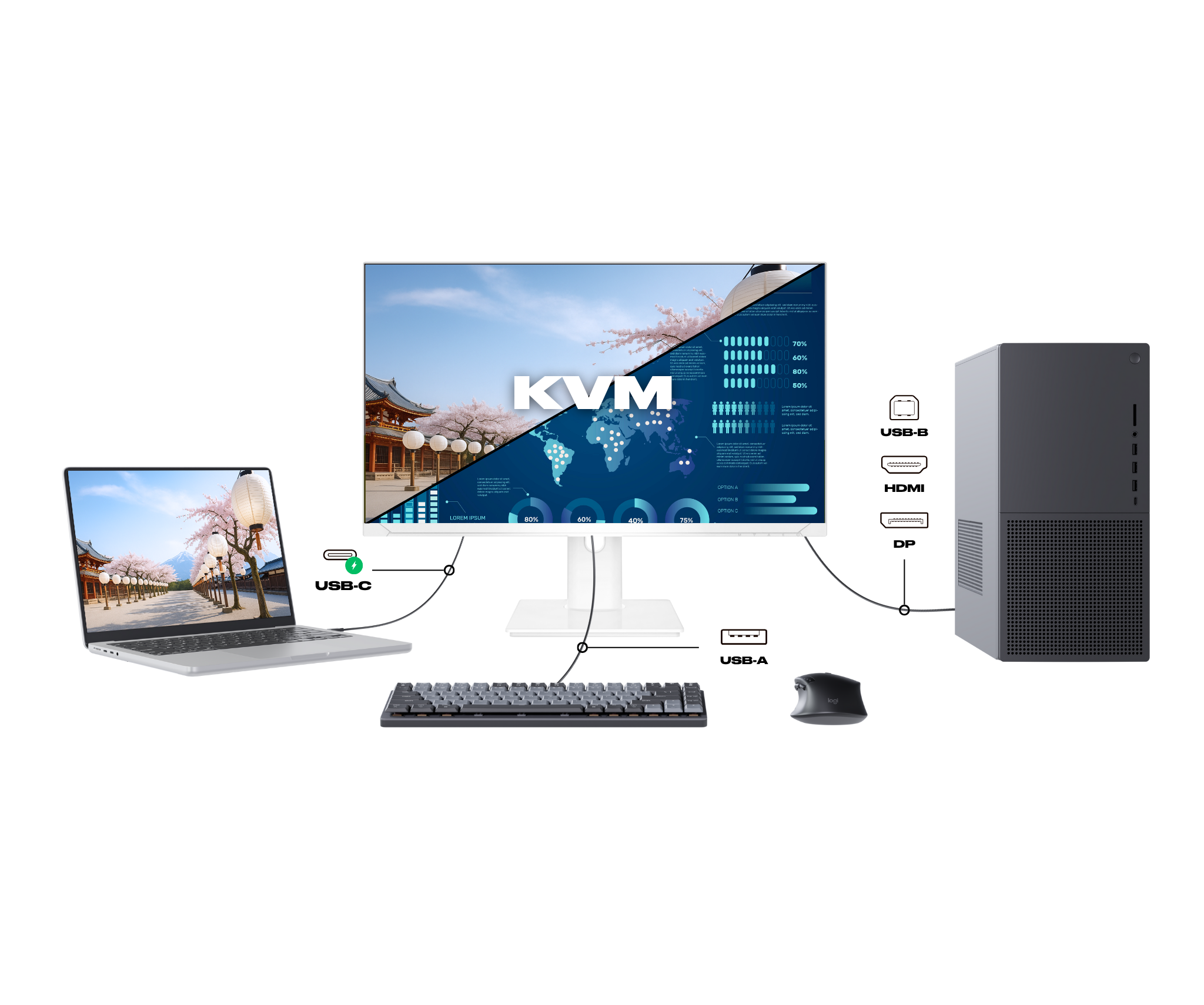 Monitor | 27" | WQHD | Weiß