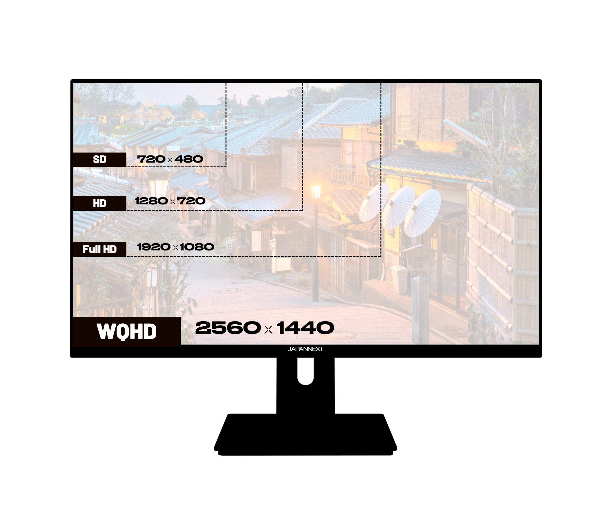 Monitor | 27" | WQHD | Weiß