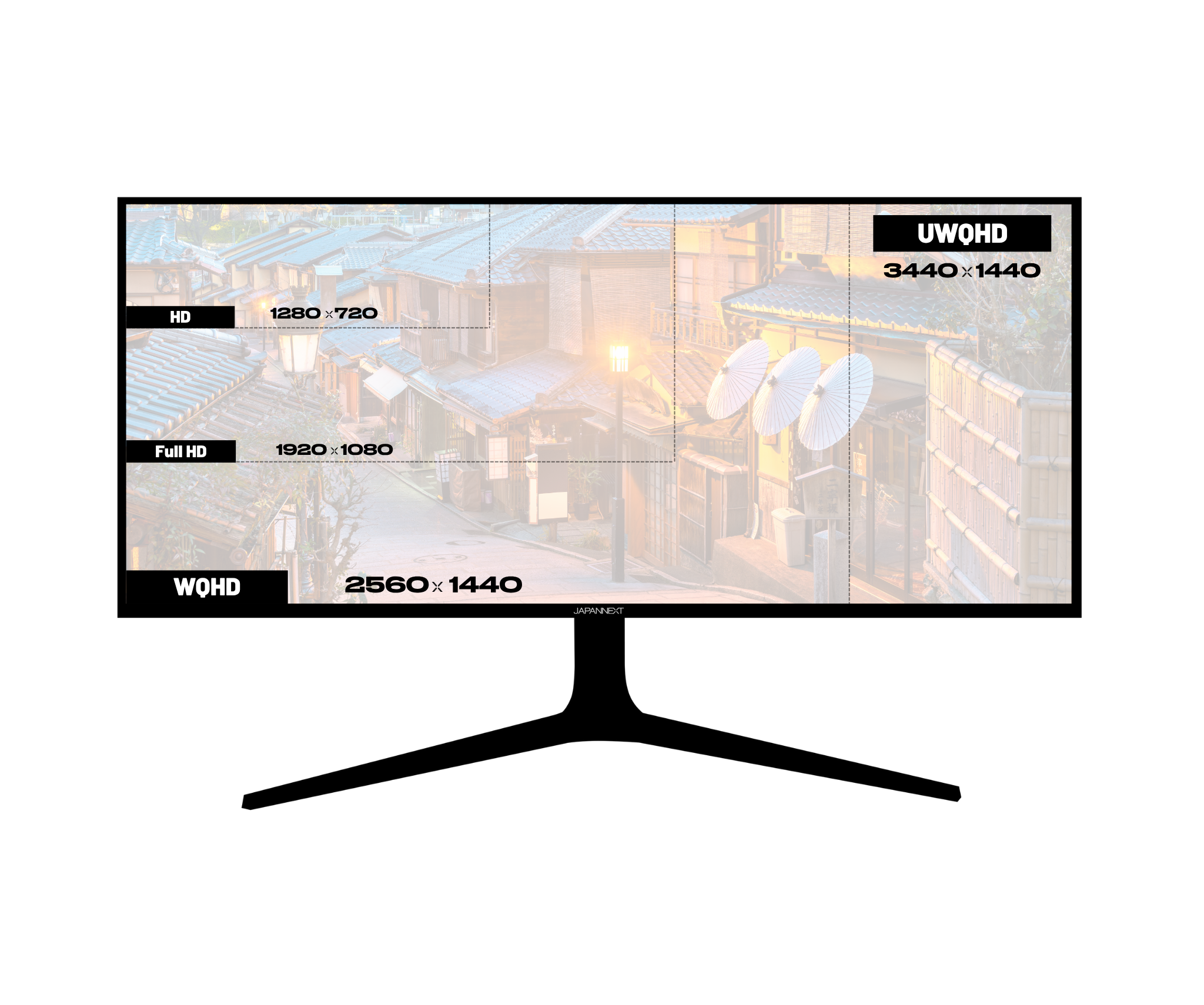 Curved Monitor | 34&quot; | UWQHD | IPS panel | USB-C (+ 65W charging)