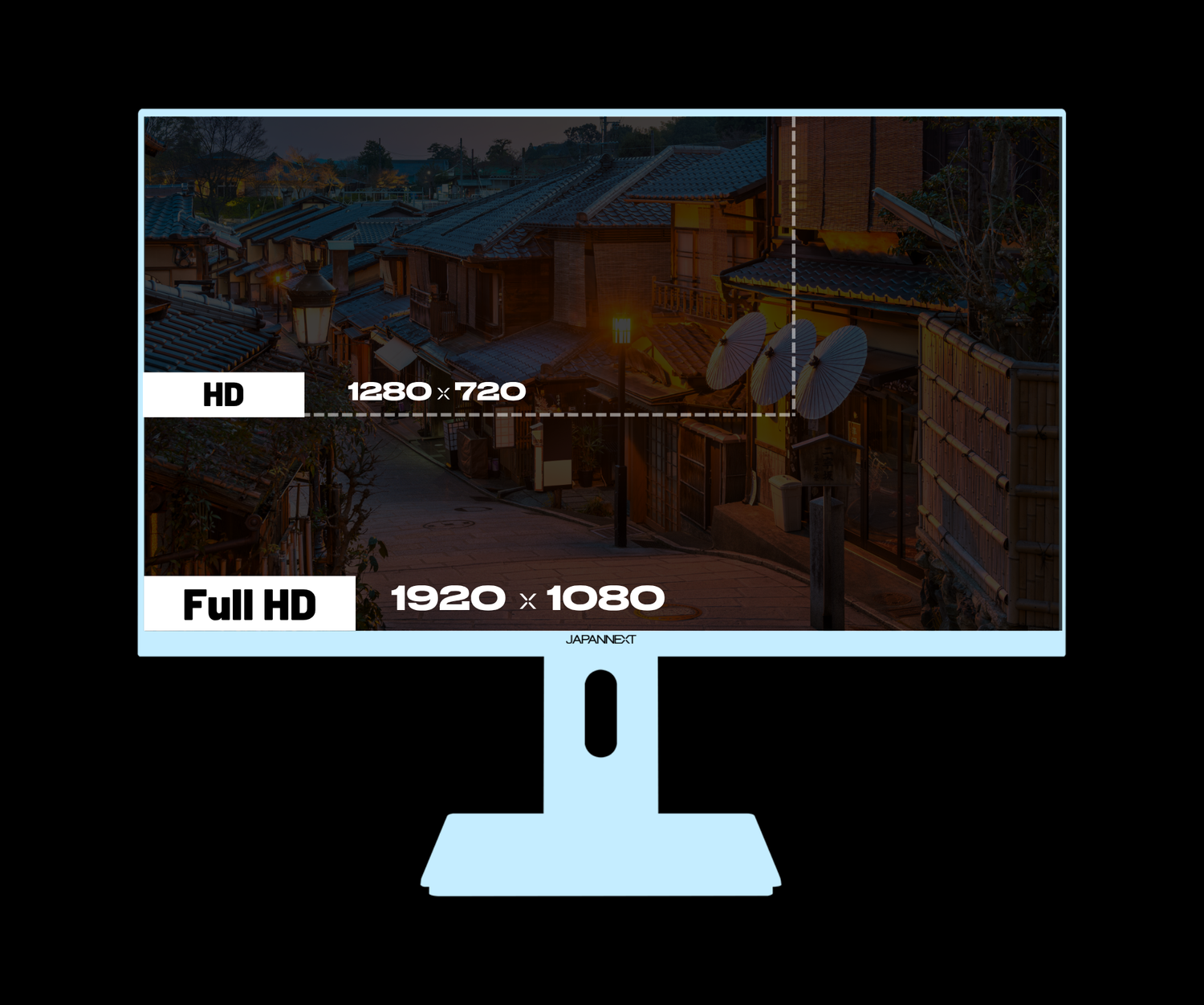 Gaming/deskwork monitor | 23.8&quot; | IPS | FHD | 120Hz | Pastel Blue