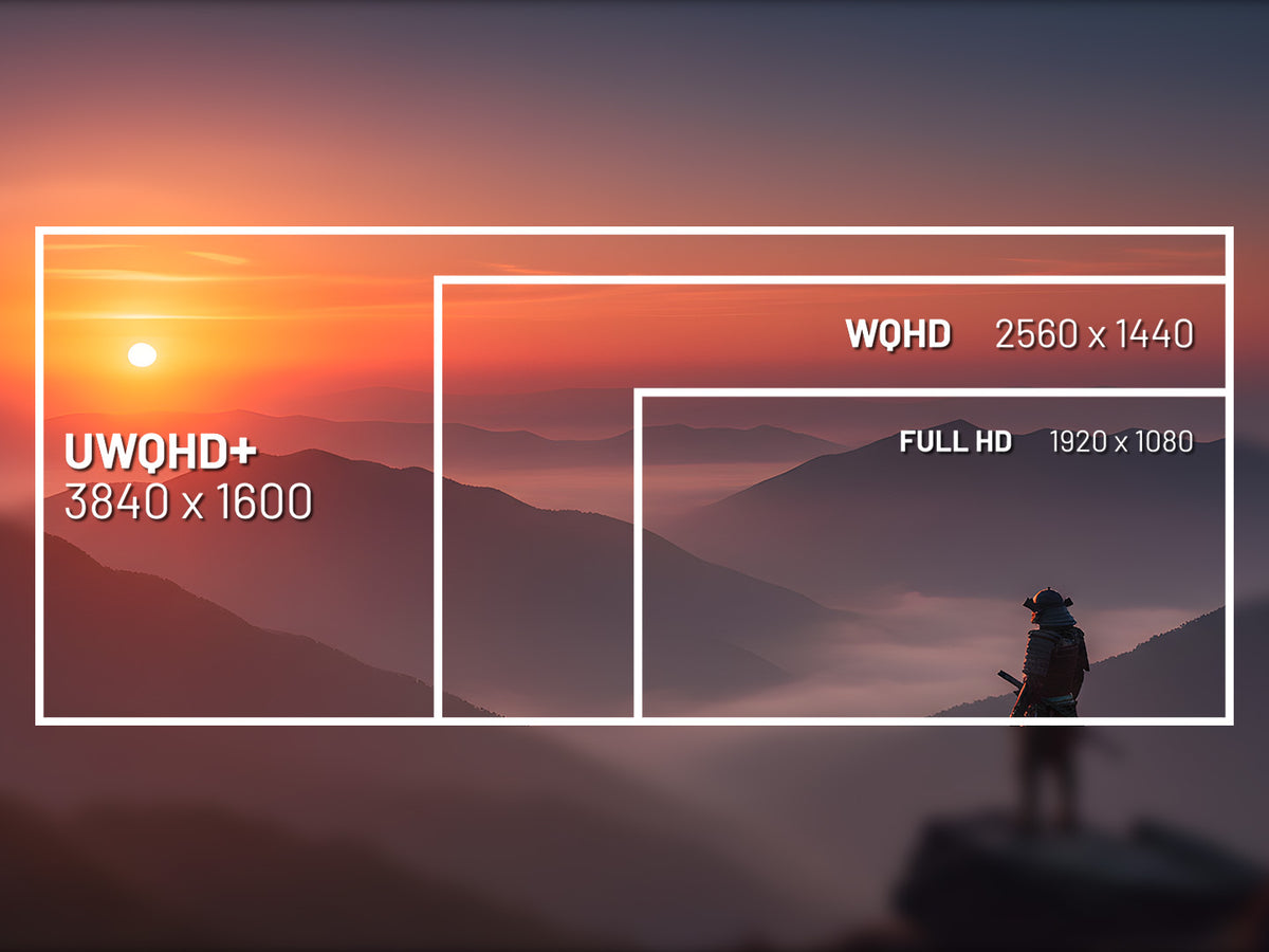 Écran gaming ultra large UWQHD+ : 3 840 x 1 600 pixels face à la WQHD et à la Full HD