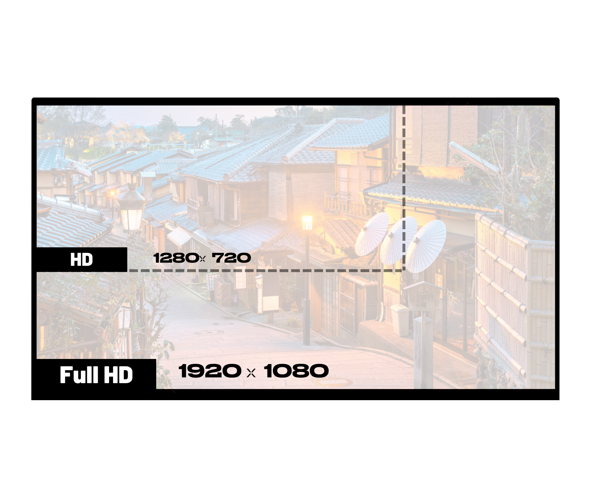 Mobile Dual Monitor | 2 x 23.8” | IPS | FHD