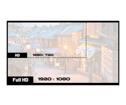 Mobile Dual Monitor | 2 x 23.8” | IPS | FHD