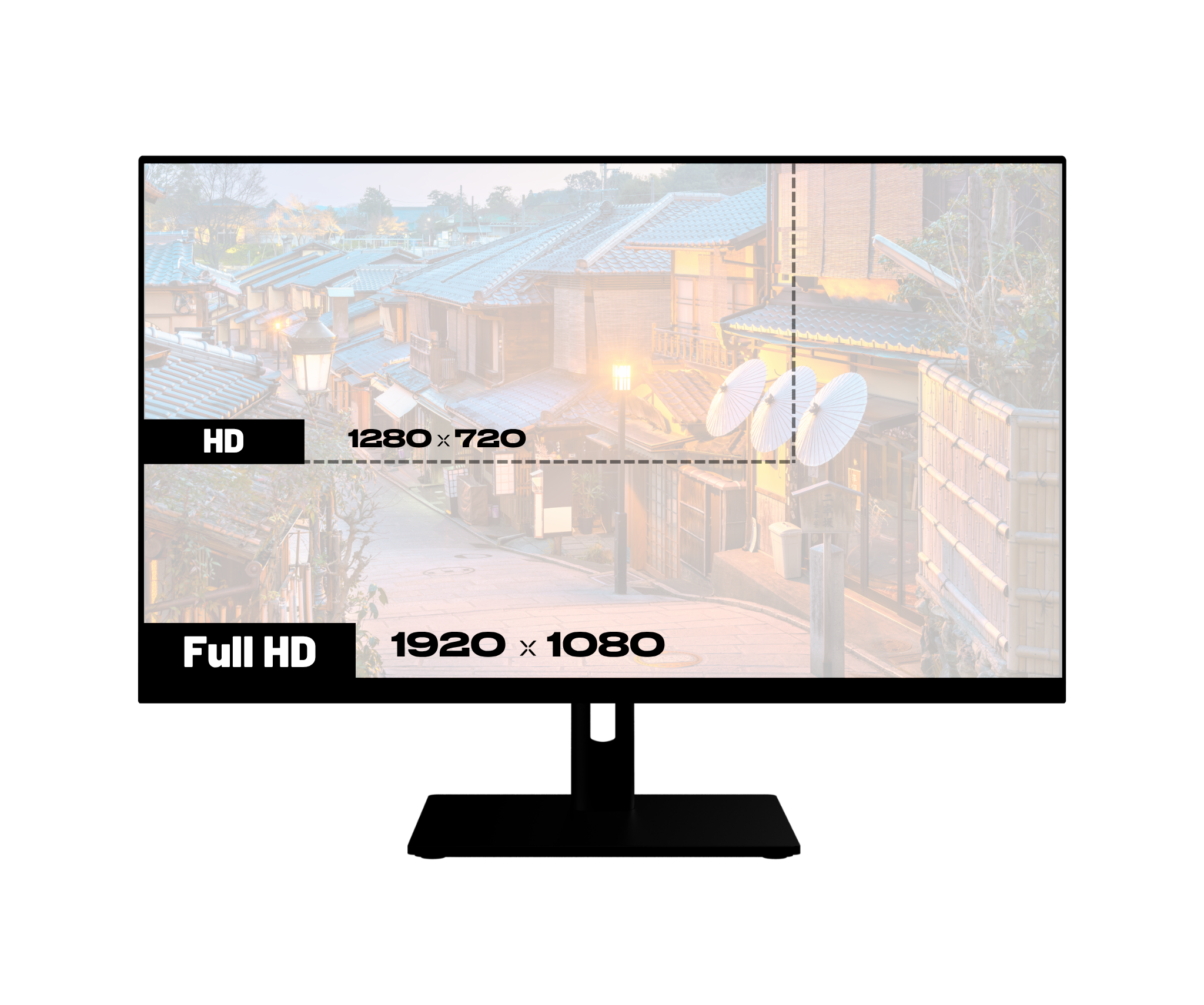 Monitor für den Bürobereich | 21,5&quot; | FHD | Touchscreen | KVM | Stromversorgung 65 W | Ergonomischer Schwenkfuß
