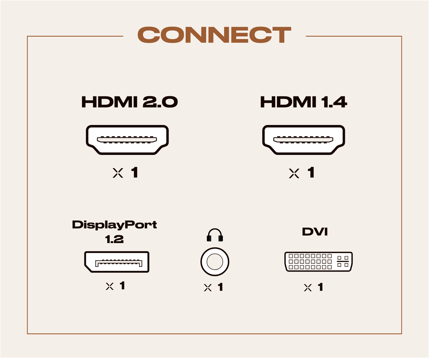 Gaming Monitor | 27&quot; | IPS | WQHD | 144Hz