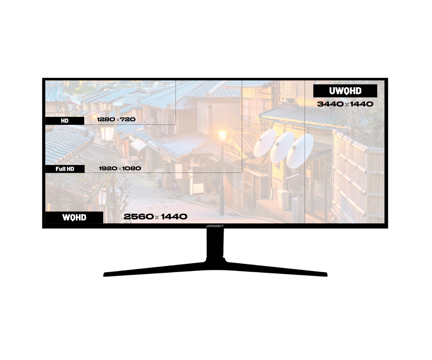 Curved Monitor | 34&quot; | UWQHD | IPS Panel | White