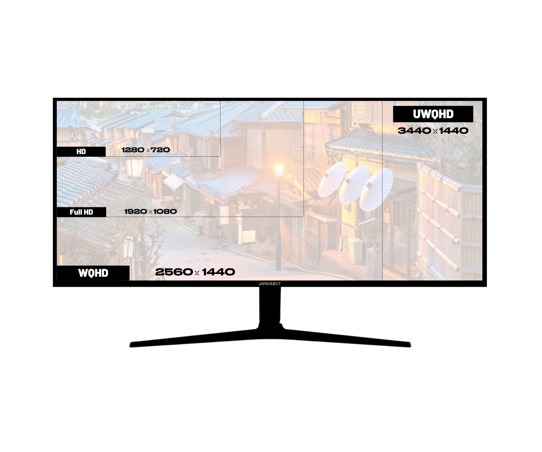Curved Monitor | 34&quot; | UWQHD | IPS Panel | White