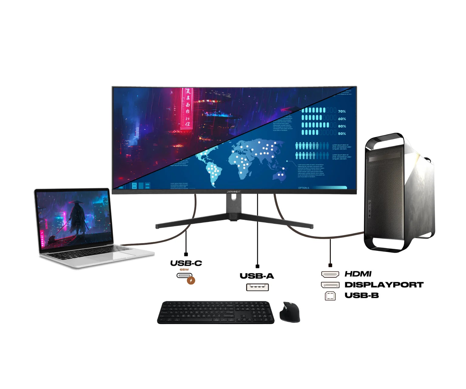 Curved Monitor | 37.5&quot; | UWQHD+ | 144Hz | USB-C (+ 65W charging)