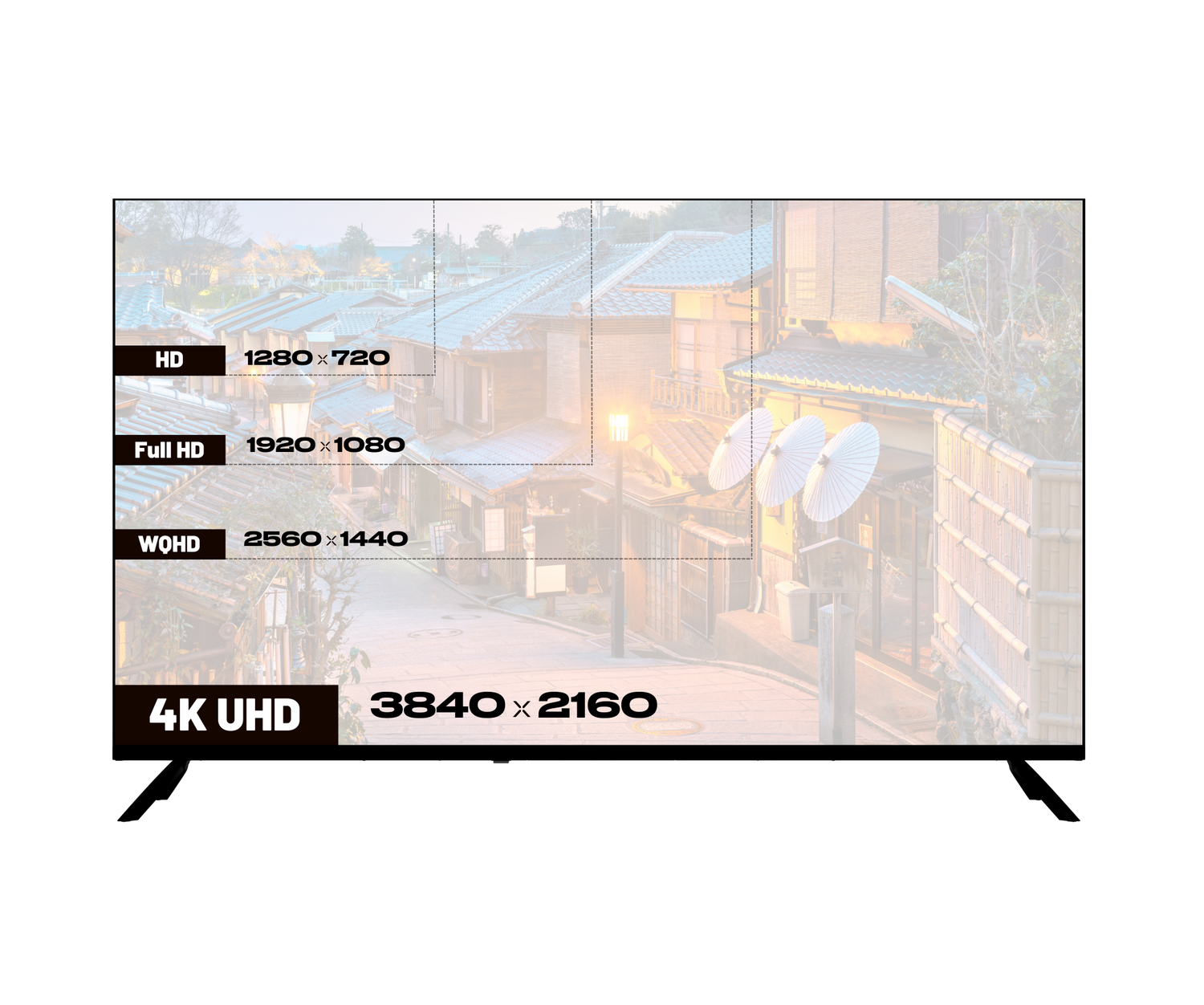 Ultrawide Monitor | 50” | IPS | 4K UHD